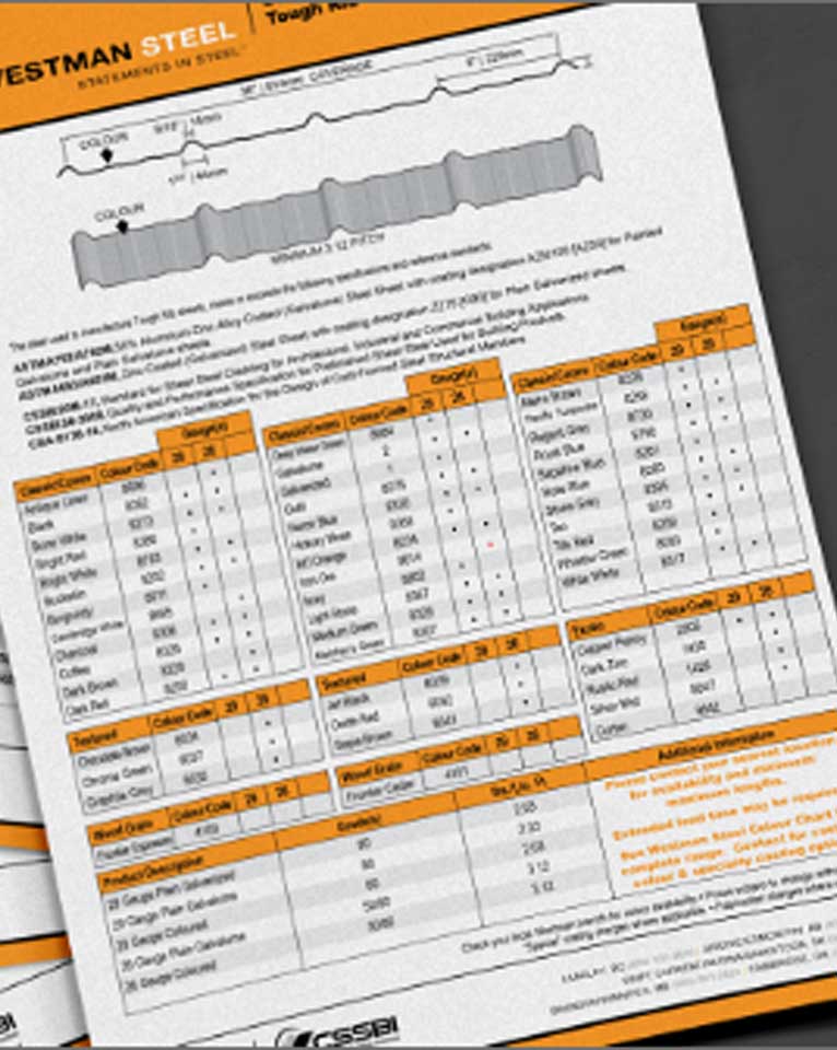 Westman Steel. Datasheets