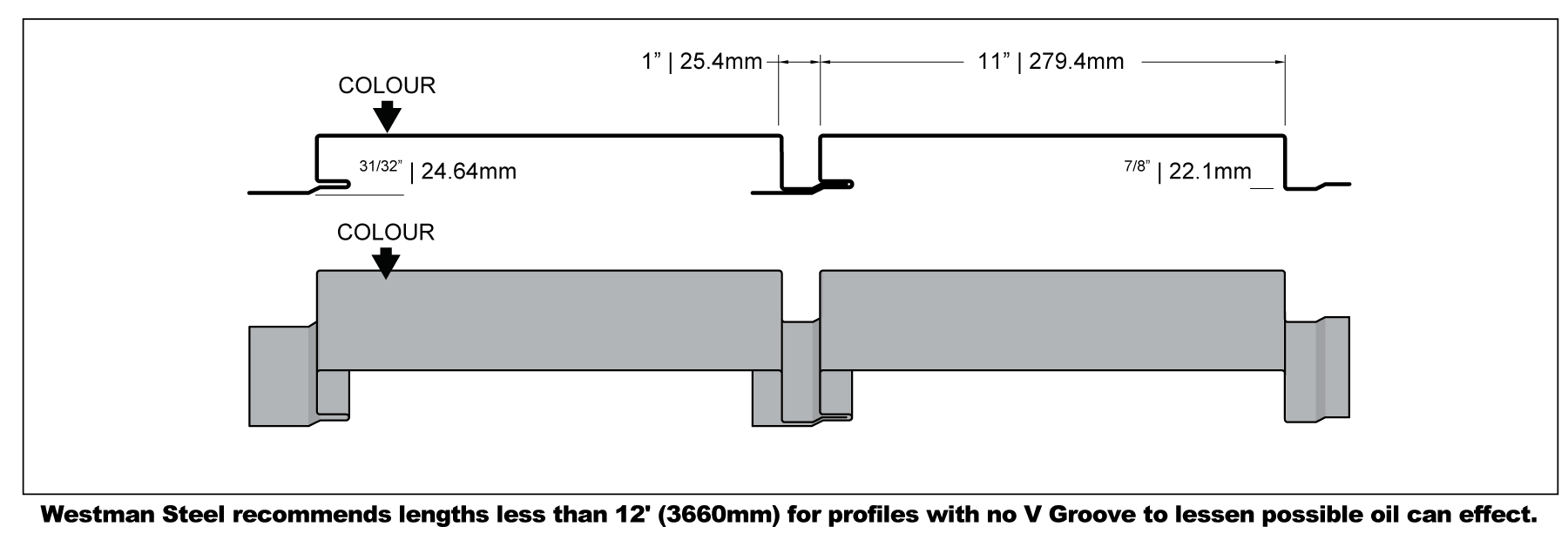 Dimensions of WS 279