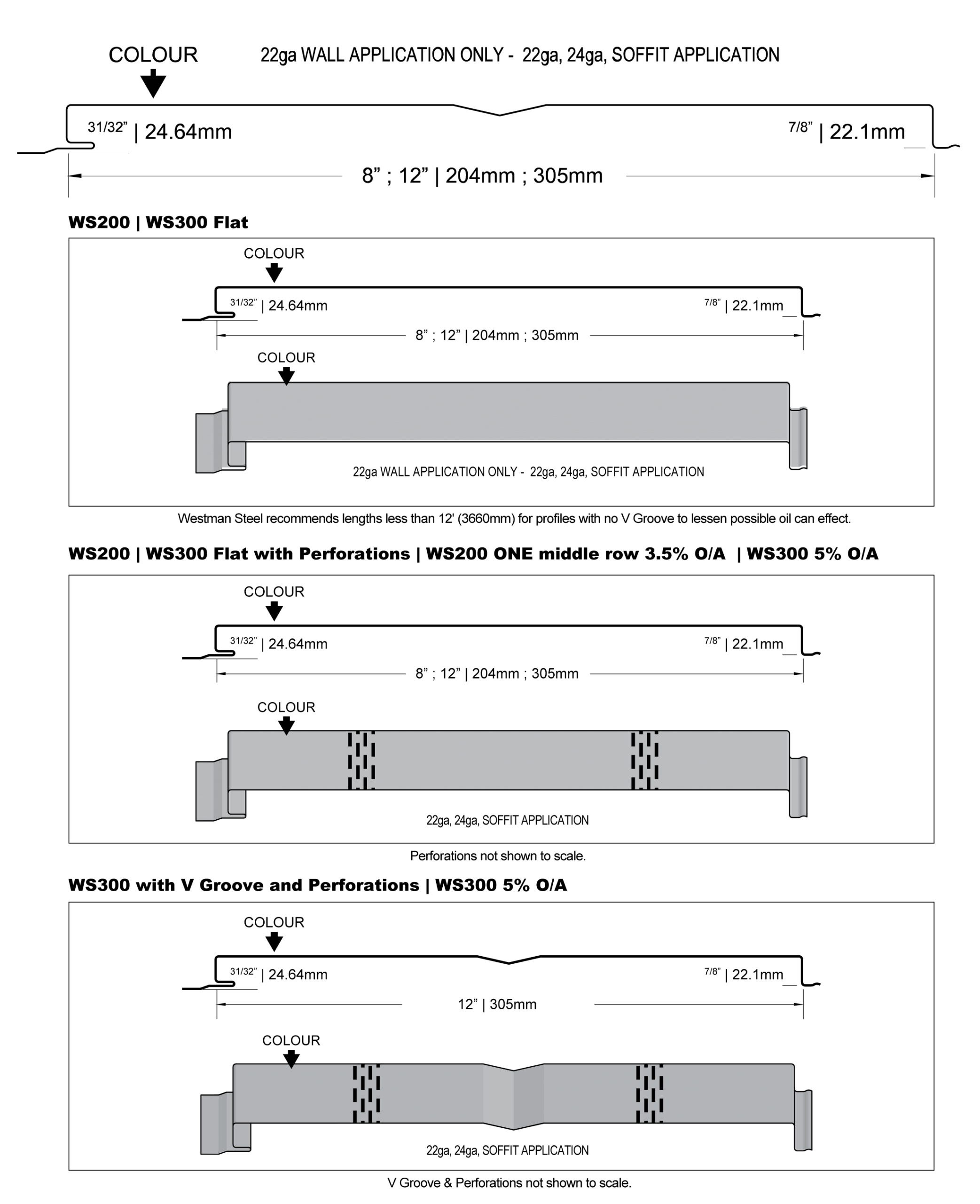 Dimensions of WS 200 – WS 300